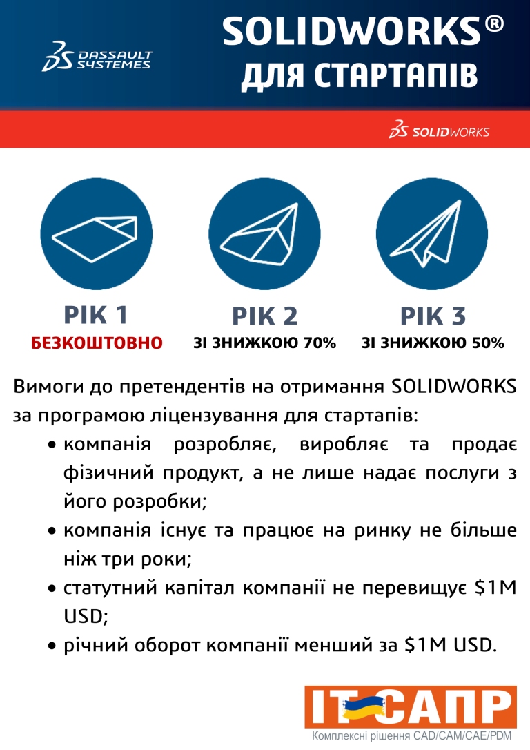 SOLIDWORKS for Startups